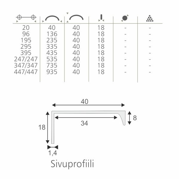 Lungo profiilivedin 40 mm anodisoitutu alumiini w4025 - Image 3